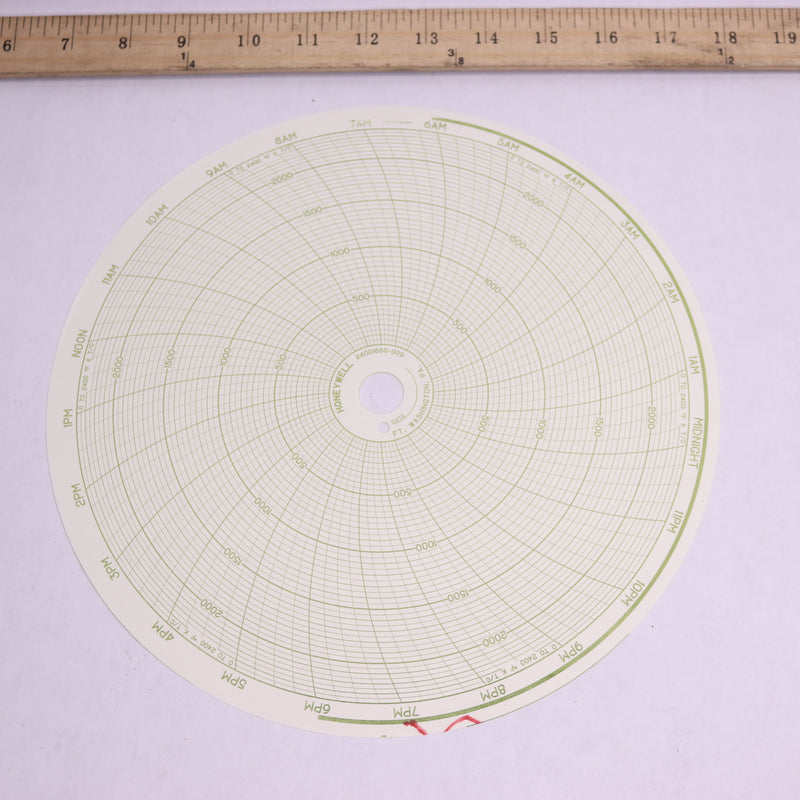 (100-Pk) Honeywell Circular Chart 24001660-009